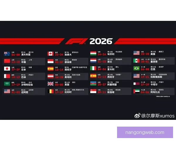 F1赛季最新战报解析各车队表现与冠军争夺形势