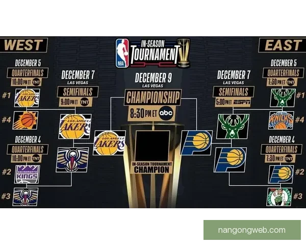 NBA季后赛激战正酣 多支球队强势崛起争夺总冠军席位